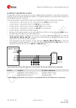 Предварительный просмотр 110 страницы Ublox SARA-G3 System Integration Manual