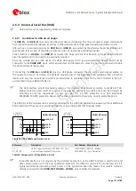 Предварительный просмотр 121 страницы Ublox SARA-G3 System Integration Manual