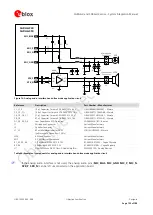 Предварительный просмотр 132 страницы Ublox SARA-G3 System Integration Manual