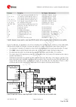 Предварительный просмотр 136 страницы Ublox SARA-G3 System Integration Manual