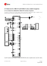 Предварительный просмотр 149 страницы Ublox SARA-G3 System Integration Manual