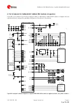 Предварительный просмотр 150 страницы Ublox SARA-G3 System Integration Manual