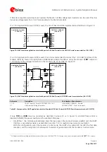 Предварительный просмотр 138 страницы Ublox SARA-G300 System Integration Manual