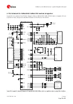 Предварительный просмотр 172 страницы Ublox SARA-G300 System Integration Manual