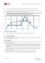 Предварительный просмотр 178 страницы Ublox SARA-G300 System Integration Manual