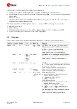 Preview for 9 page of Ublox SARA-N2 Series System Integration Manual