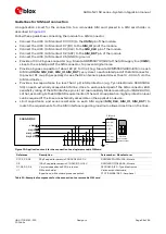 Preview for 56 page of Ublox SARA-N2 Series System Integration Manual