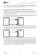 Preview for 61 page of Ublox SARA-N2 Series System Integration Manual