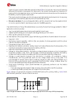 Preview for 24 page of Ublox SARA-N210 System Integration Manual