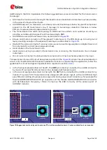 Preview for 36 page of Ublox SARA-N210 System Integration Manual