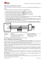 Preview for 45 page of Ublox SARA-N210 System Integration Manual