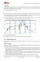 Preview for 61 page of Ublox SARA-N210 System Integration Manual