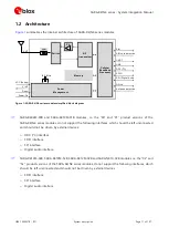 Preview for 11 page of Ublox SARA-N4 Series System Integration Manual