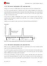 Preview for 24 page of Ublox SARA-N4 Series System Integration Manual