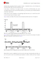 Preview for 25 page of Ublox SARA-N4 Series System Integration Manual