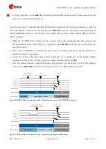 Preview for 32 page of Ublox SARA-N4 Series System Integration Manual