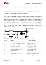 Preview for 62 page of Ublox SARA-N4 Series System Integration Manual