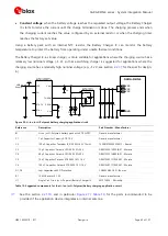 Preview for 65 page of Ublox SARA-N4 Series System Integration Manual