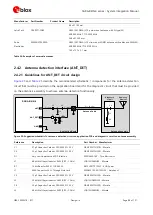 Preview for 88 page of Ublox SARA-N4 Series System Integration Manual