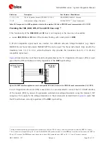 Preview for 99 page of Ublox SARA-N4 Series System Integration Manual