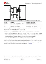 Preview for 100 page of Ublox SARA-N4 Series System Integration Manual