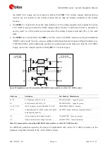 Preview for 110 page of Ublox SARA-N4 Series System Integration Manual