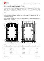 Preview for 114 page of Ublox SARA-N4 Series System Integration Manual