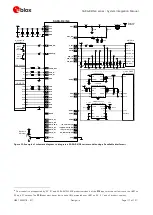 Preview for 117 page of Ublox SARA-N4 Series System Integration Manual