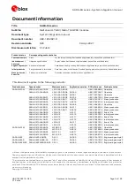 Preview for 2 page of Ublox SARA-R4 Series System Integration Manual