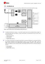 Preview for 10 page of Ublox SARA-R4 Series System Integration Manual