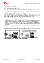 Preview for 21 page of Ublox SARA-R4 Series System Integration Manual