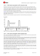 Preview for 23 page of Ublox SARA-R4 Series System Integration Manual