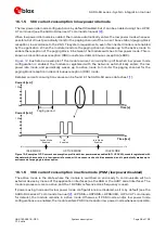 Preview for 26 page of Ublox SARA-R4 Series System Integration Manual