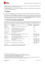 Preview for 39 page of Ublox SARA-R4 Series System Integration Manual