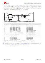 Preview for 45 page of Ublox SARA-R4 Series System Integration Manual