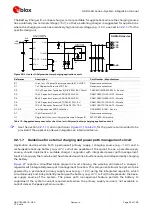 Preview for 51 page of Ublox SARA-R4 Series System Integration Manual