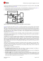 Preview for 52 page of Ublox SARA-R4 Series System Integration Manual