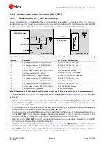 Preview for 75 page of Ublox SARA-R4 Series System Integration Manual