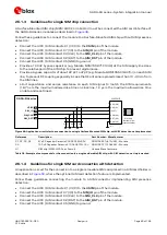 Preview for 80 page of Ublox SARA-R4 Series System Integration Manual