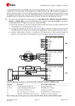 Preview for 89 page of Ublox SARA-R4 Series System Integration Manual