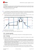 Preview for 104 page of Ublox SARA-R4 Series System Integration Manual