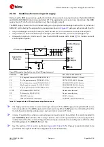 Предварительный просмотр 49 страницы Ublox SARA-R5 Series System Integration Manual