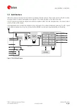 Предварительный просмотр 9 страницы Ublox TIM-5H Hardware Integration Manual