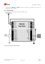 Предварительный просмотр 15 страницы Ublox TIM-5H Hardware Integration Manual