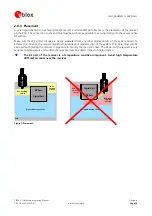 Предварительный просмотр 19 страницы Ublox TIM-5H Hardware Integration Manual