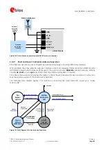 Предварительный просмотр 25 страницы Ublox TIM-5H Hardware Integration Manual