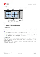 Предварительный просмотр 29 страницы Ublox TIM-5H Hardware Integration Manual