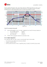 Предварительный просмотр 34 страницы Ublox TIM-5H Hardware Integration Manual