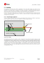 Предварительный просмотр 52 страницы Ublox TIM-5H Hardware Integration Manual