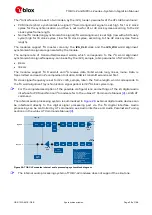 Предварительный просмотр 56 страницы Ublox TOBY-L2 series System Integration Manual